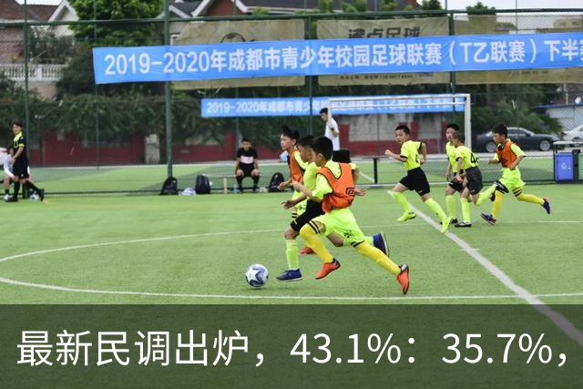 最新民调出炉，43.1%：35.7%，绿营故技重演，结果反被呛！
