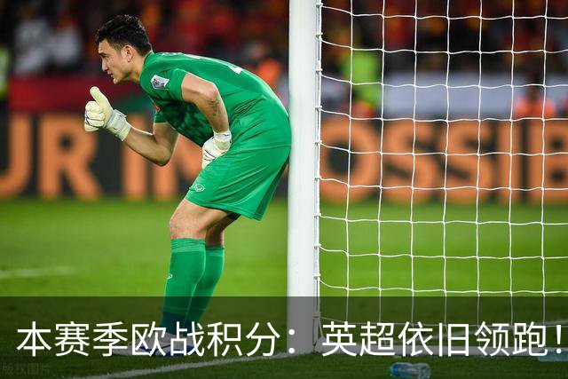 本赛季欧战积分：英超依旧领跑！德西2/3名，意甲第9，法甲第11